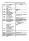 conférence expert choc septique (janvier 2008)