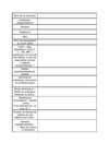 fiche structures ASH