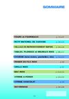 catalogue Fours fourneaux