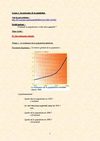 6ème - La répartition de la population mondiale - cours - II