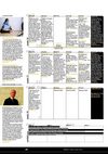 B_Nieuws 12 - test