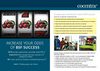 Cocentra Ltd - New School Design and BSF