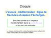 croquis espace méditerranéen