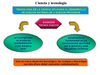 QUÍMICA, TECNOLOGÍA Y SOCIEDAD - SEMANA 1