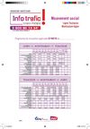 Grève SNCF du 6 novembre 2008 : trafic régional Midi-Pyrénées