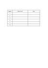 6ème - Habiter la ville - Documents élèves