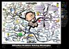 Problem Solving Strategies Motivational Mind Map Poster