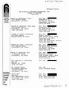 Heimlich Institute corporate board members, 1995-present