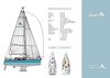 HANSE 320 Especificaciones serie