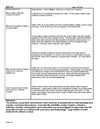 water properties and roles