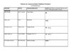 Chinese for Early Childhood Teachers