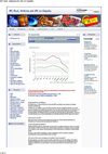 IPC Real en España - www.ipcreal.es - Noticias del IPC 2008