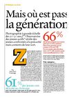 Observatoire des jeunes actifs 20-30 ans