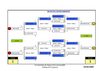 RANKING EBCM 2008-2009-T10
