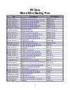 100 Days Bible Reading Plan -- OT & NT concurrently