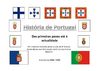 Formação de Portugal pelo 4º Ano da EB1/PE do Curral das Freiras