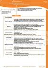 Fiche métiers DOCUMENTALISTE