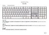 Clavier Mac et PC