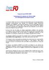Temps de travail