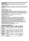 Report on Etiology of malaria, Report prepared by 1. Dr. Sajid Mahmood, MD (EU), Accident & Emergency Department, NHS...