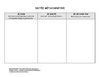 Dictée métacognitive