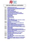 Liste des PERS par numérotation