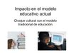 Modelo educativo actual