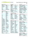 DW shortcuts