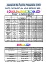 Annexe_1_membres_CA_2009