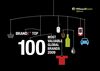 2009 BrandZ™ Top 100 Ranking