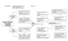 mapa conceptual