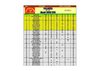 PMS 2008 PONT AUDEMER TOUR 5 FINAL