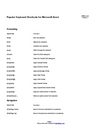 allQoo_Free_Excel_Keyboard_Shortcuts