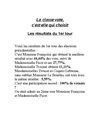 voici un petit texte que j'ai ecrit avec une amie pour les élections de la classe en cm2