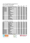 Itinéraires et Horaires des Bus de la Boucle nuit de la fête de la musique )
