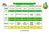 semaine 1