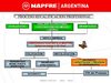 Mapa Pablo Ubriaco - Proceso Recalificación