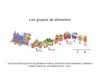 El tren de la alimentación