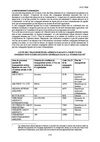 Liste Noire des Transporteurs Aériens CEE