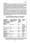 Lista de companhias aéreas proibidas de operar na UE