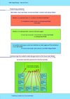 Web Design Manual Part 2 - Local & Remote folders