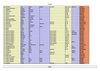 Répertoire des meuniers 3