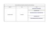 SITIOS DE INTERES EN LA WEB PARA EL APOYO DE EL AREA DE TECNOLOGIA