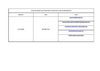 SITIOS DE INTERES EN LA WEB PARA EL APOYO DE LA MATEMATICAS