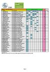 FidalBrescia-GPForrestGump2009-classifica_CADETTI