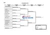 8ème tour du challenge d'été de l'ASPTT