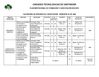 Calendario de actividades capacitación ODA- II semestre 2009