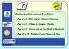 Résultats A.S Altis Aout 2009