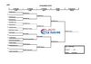 10ème et dernier tour du challenge d'été de l'ASPTT