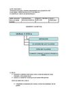 PLAN DE AREA ETICA TERCER PERIODO GRADOS 11
